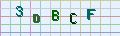 visual captcha